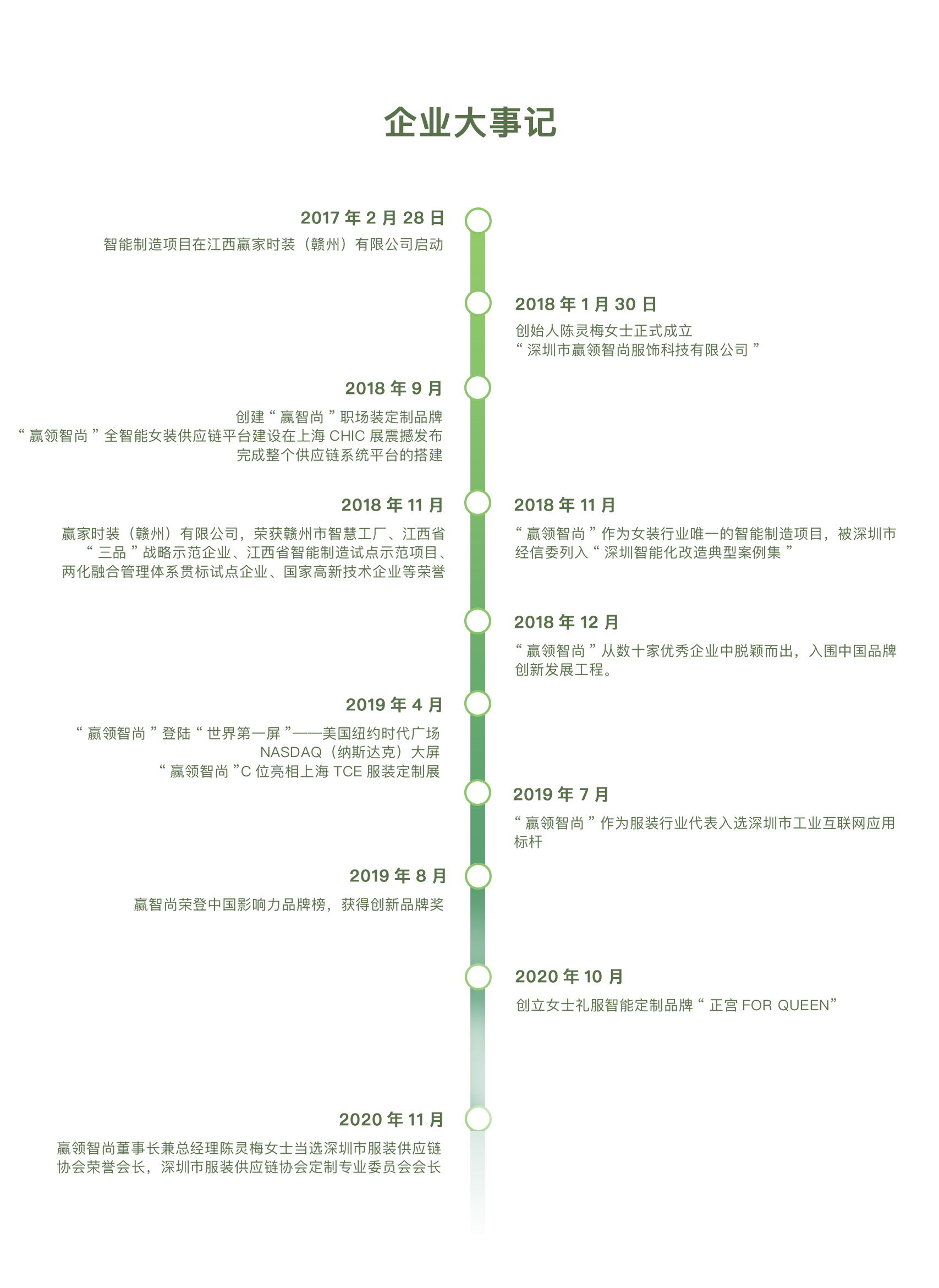 大事记.jpg